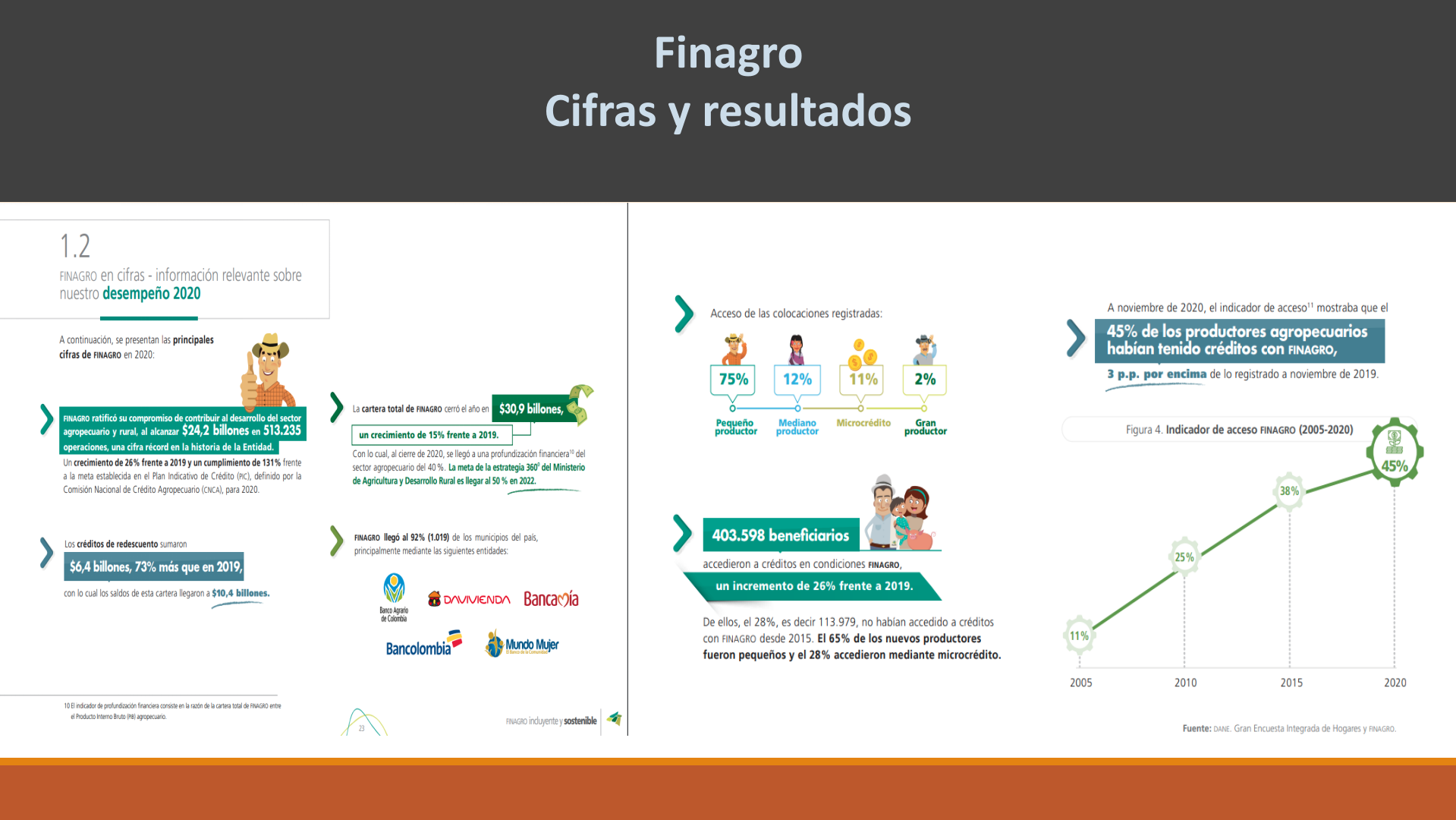 Slide32